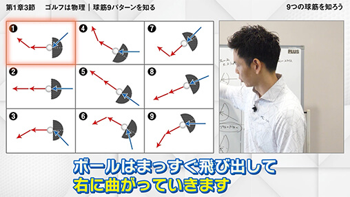 球筋は“9パターンだけ”を図解・動画で徹底解説