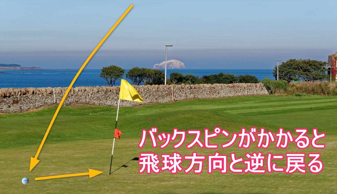ゴルフ バックスピンのかけ方と２つの条件 ゴルファボ