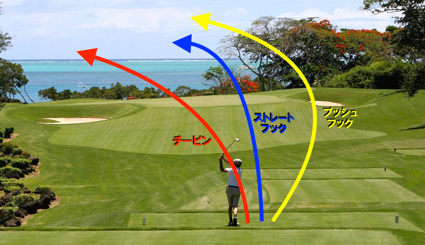ゴルフでフックが出る原因と最短解決できる練習法４選 ゴルファボ