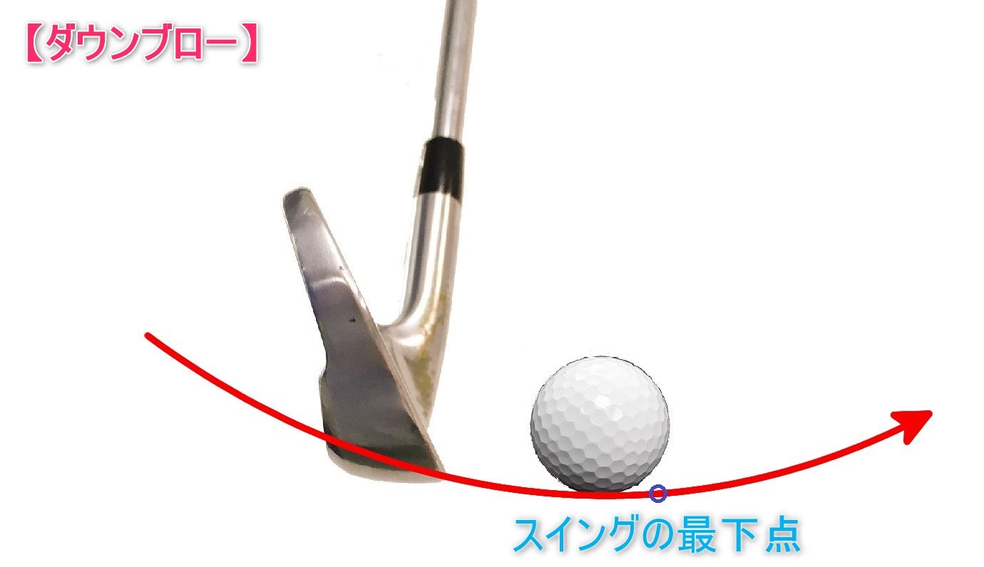 ゴルフのダウンブローを打つ基本３ポイントと練習法 ゴルファボ