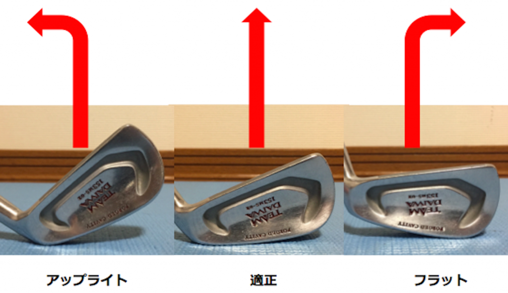 ライ角調整すべき4つのメリットと適正な角度とは？ | ゴルファボ