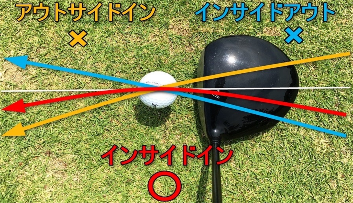 ゴルフのインサイドインを徹底解説 理想の軌道とは ゴルファボ