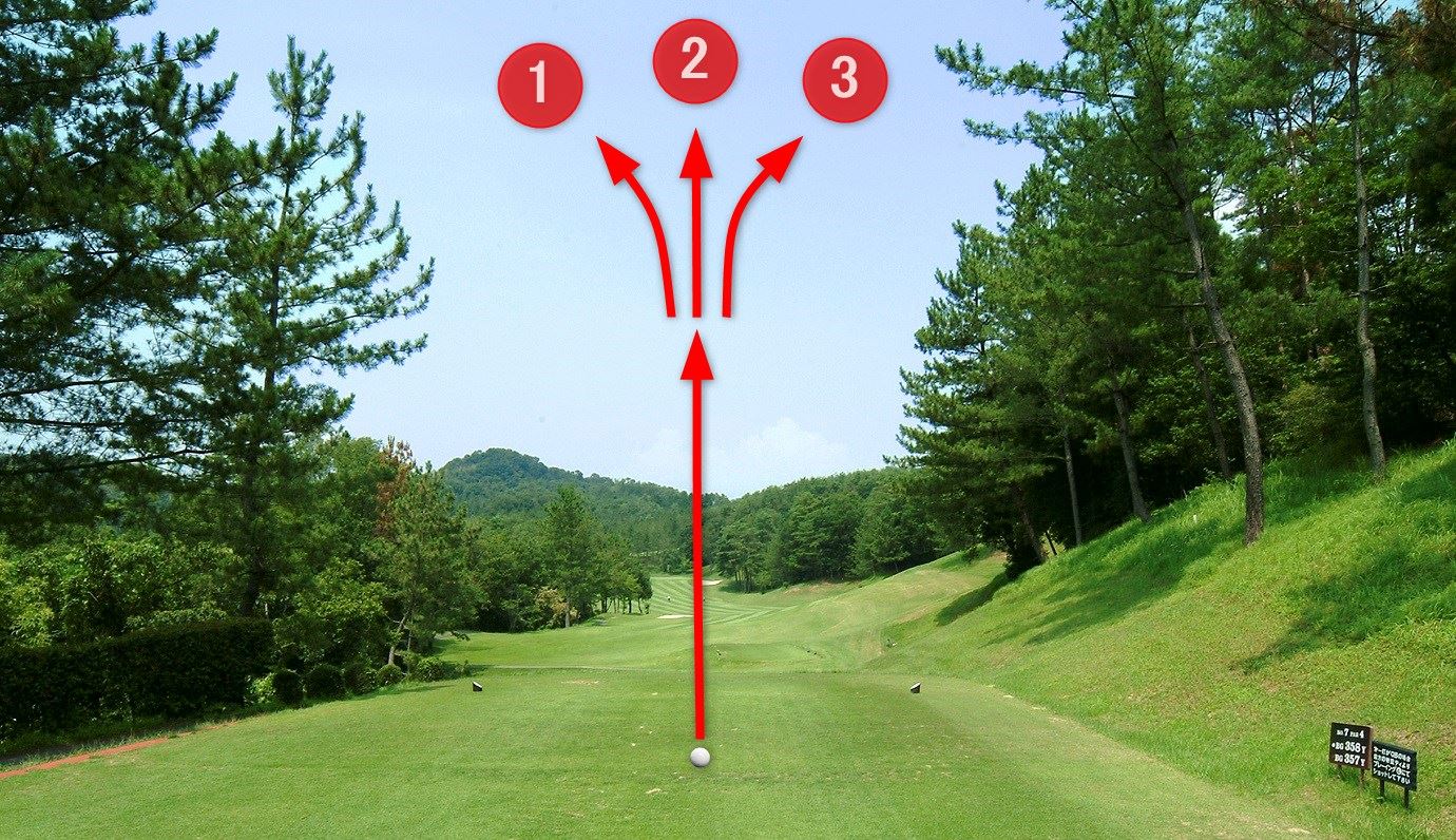 ゴルフの球筋９種類まとめ ダメな例良い例を見比べよう ゴルファボ